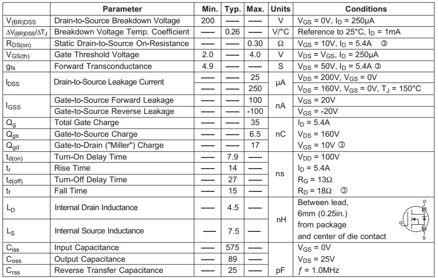 جدول مشخصات ترانزیستور IRF630