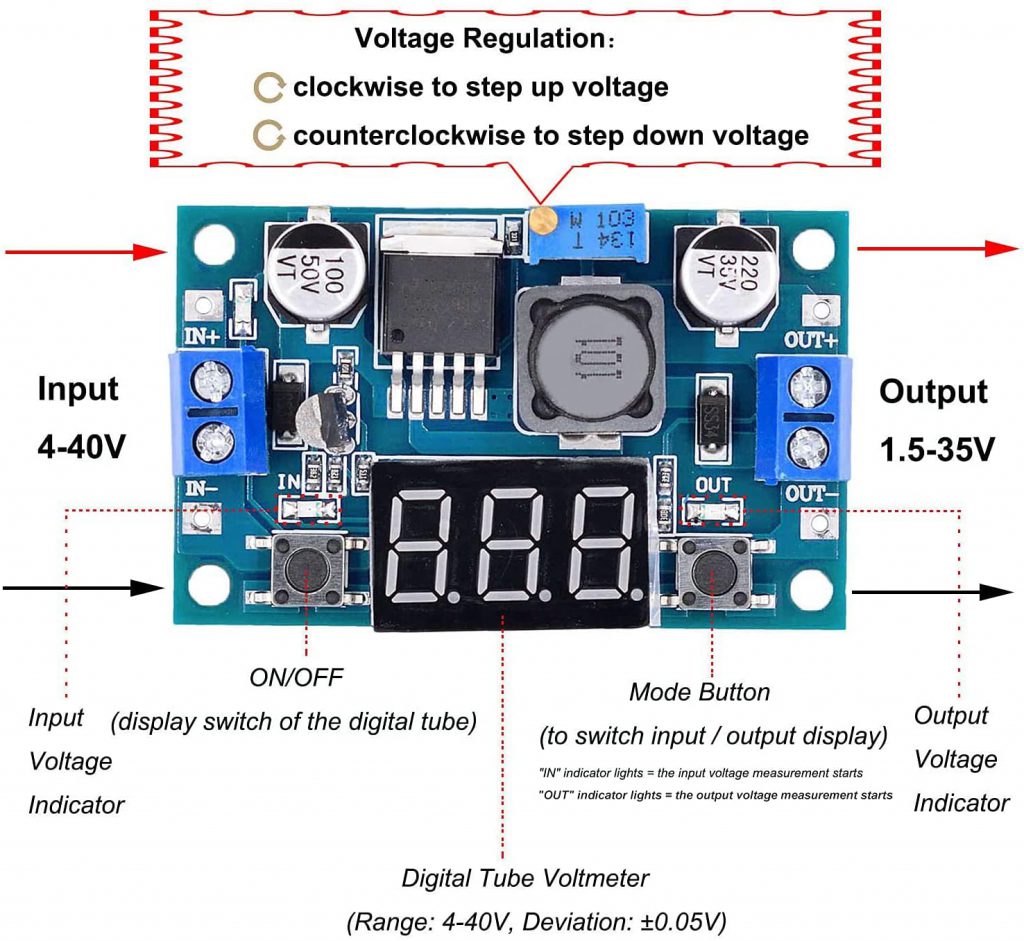 [b]2596 segment 2sw
