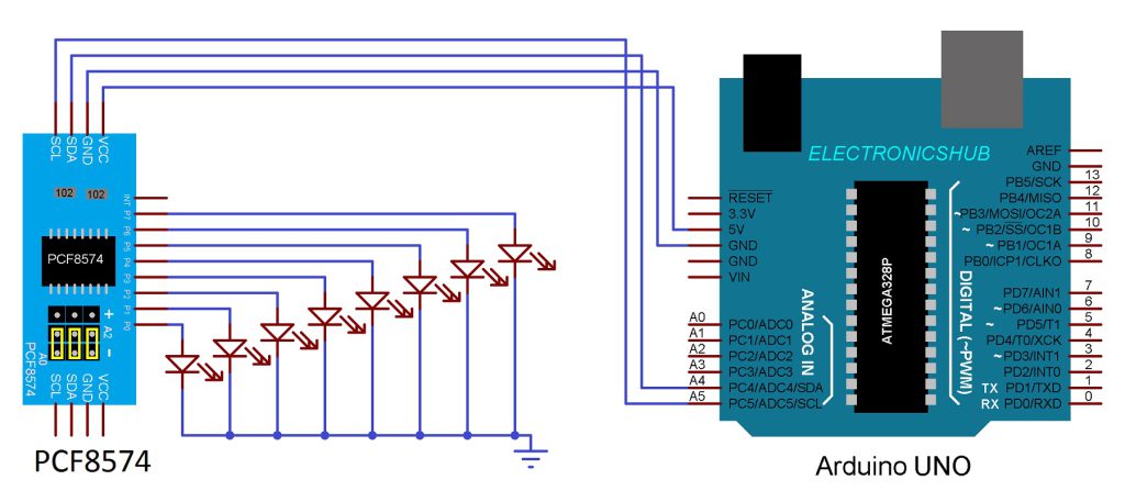 ماژول PCF8574 افزایش GPIO با رابط I2C - BUS | ایده الکترونیک