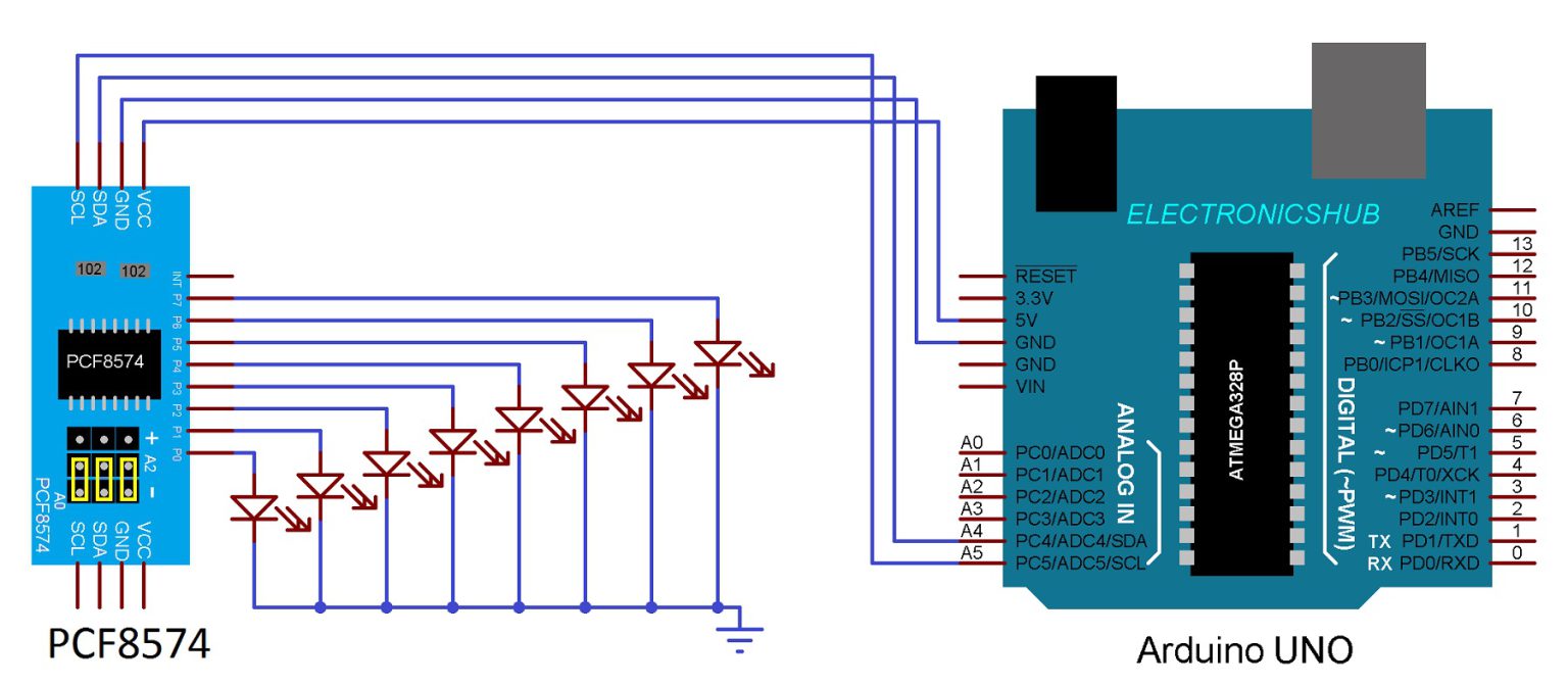 ماژول PCF8574 افزایش GPIO با رابط I2C - BUS | ایده الکترونیک