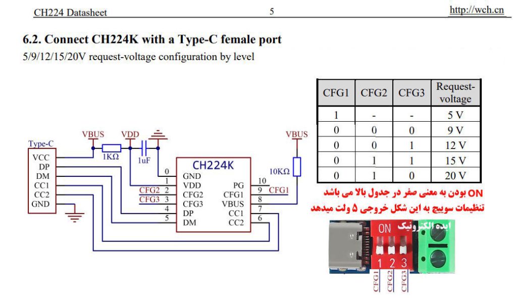 Ch224 Module ماژول تست پروتکل فست شارژ PD مدل CH224 PDSink PD خروجی قابل تنظیم 5 تا ...
